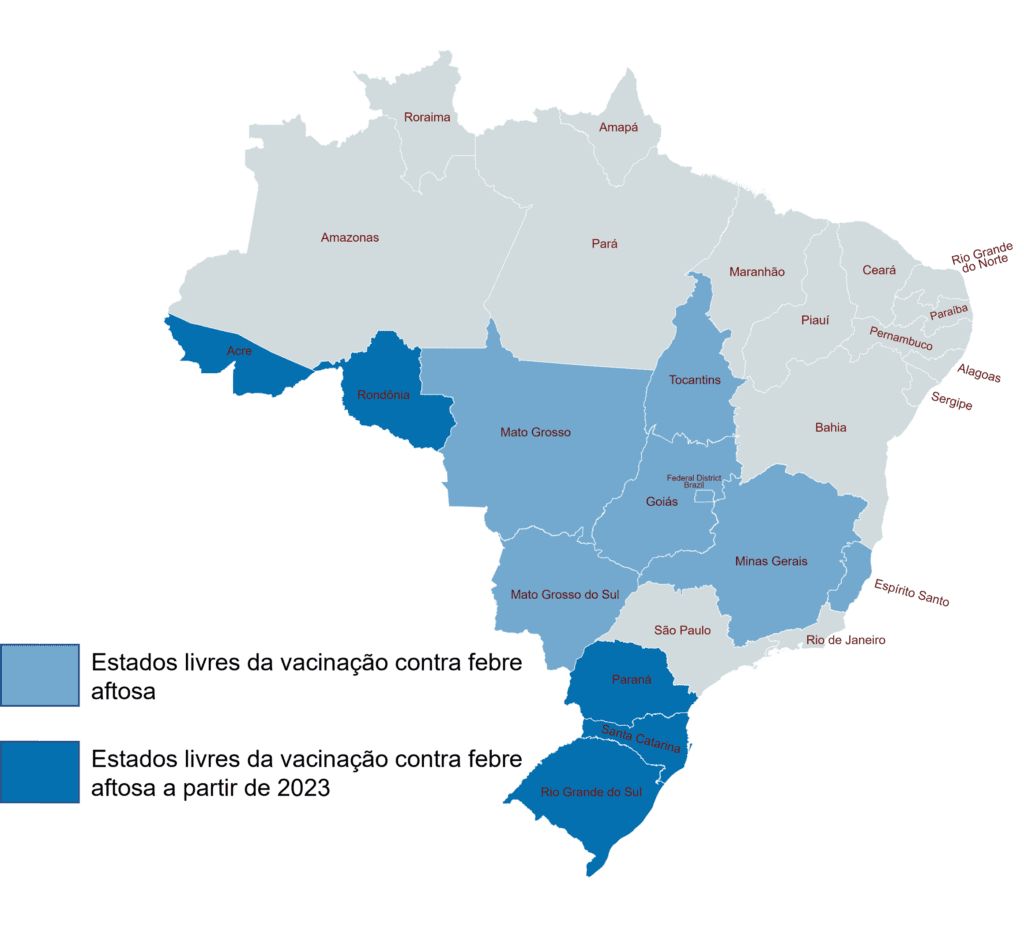 Febre Aftosa no Brasil